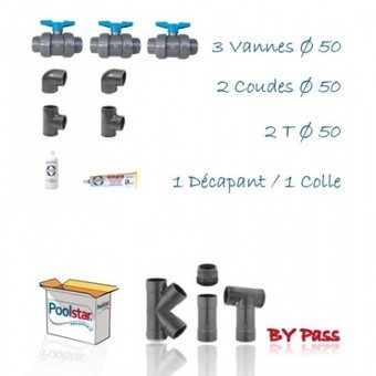 Kit By Pass - 50 mm